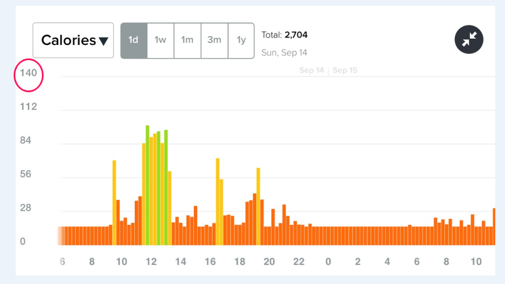 calories iOS2.png