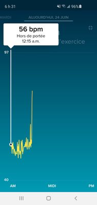 Screenshot_20200624-063105_Fitbit.jpg