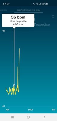 Screenshot_20200623-063917_Fitbit.jpg