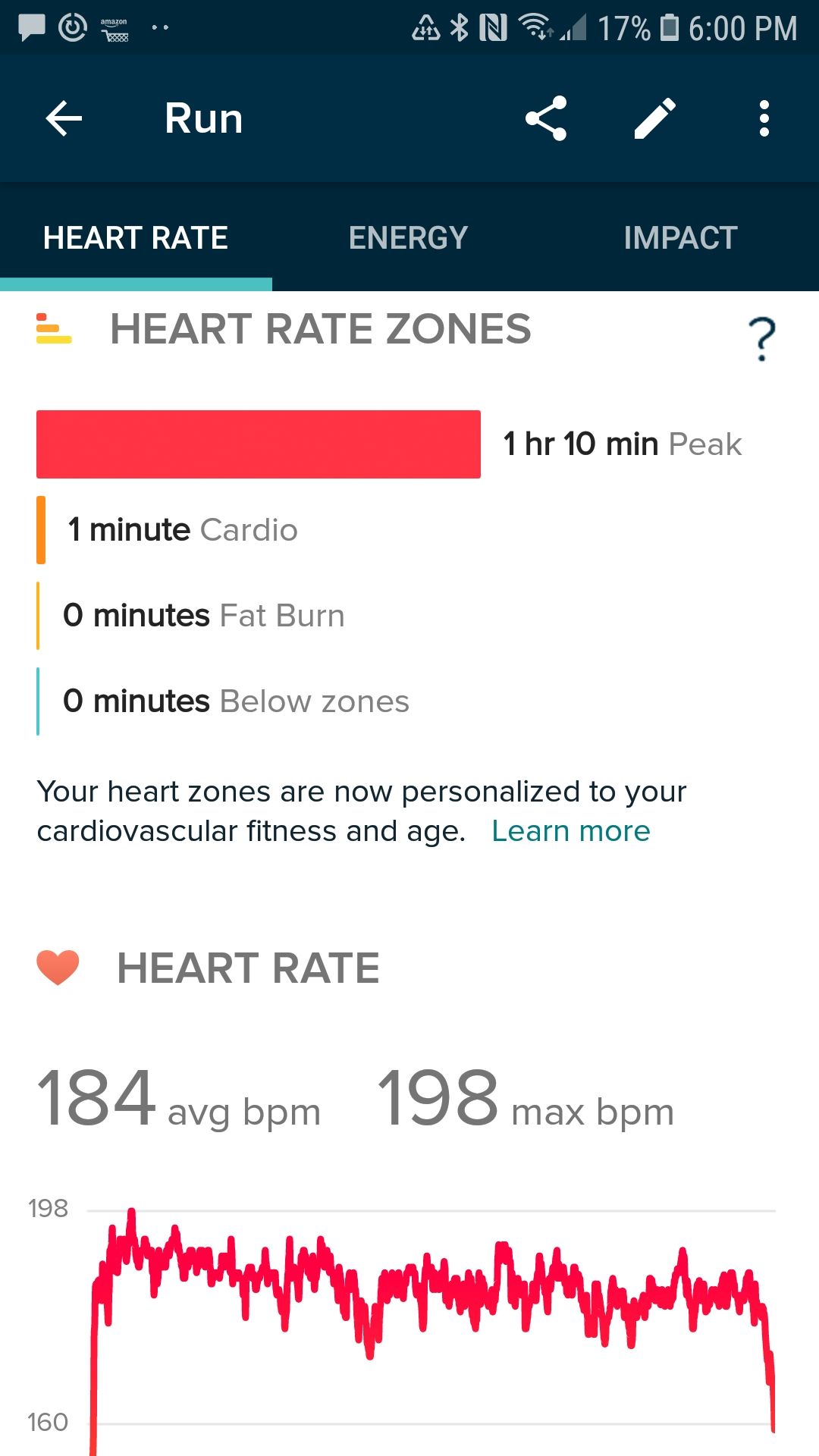 peak heart rate zone fitbit