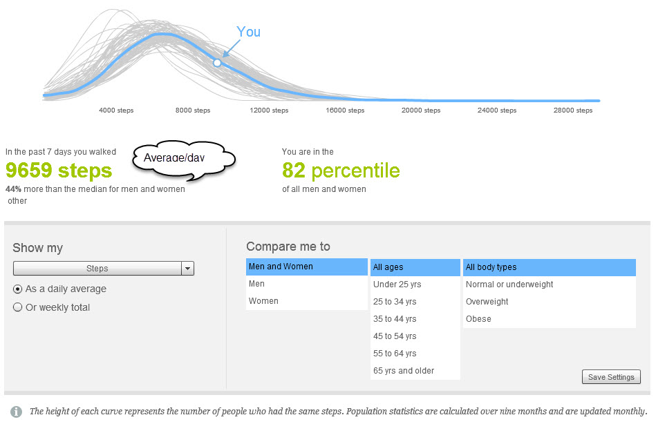 Benchmark all average.jpg