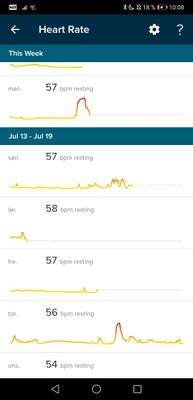 Screenshot_20200721_100803_com.fitbit.FitbitMobile.jpg