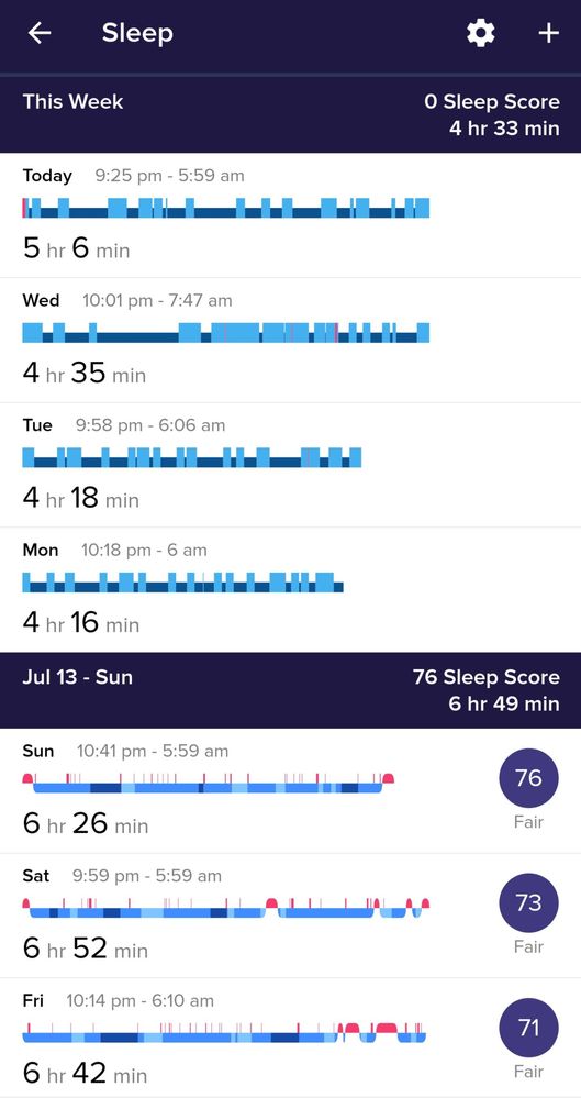 No sleep score or other sleep analysis starting Monday.