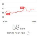 rhr 29jul20.jpg