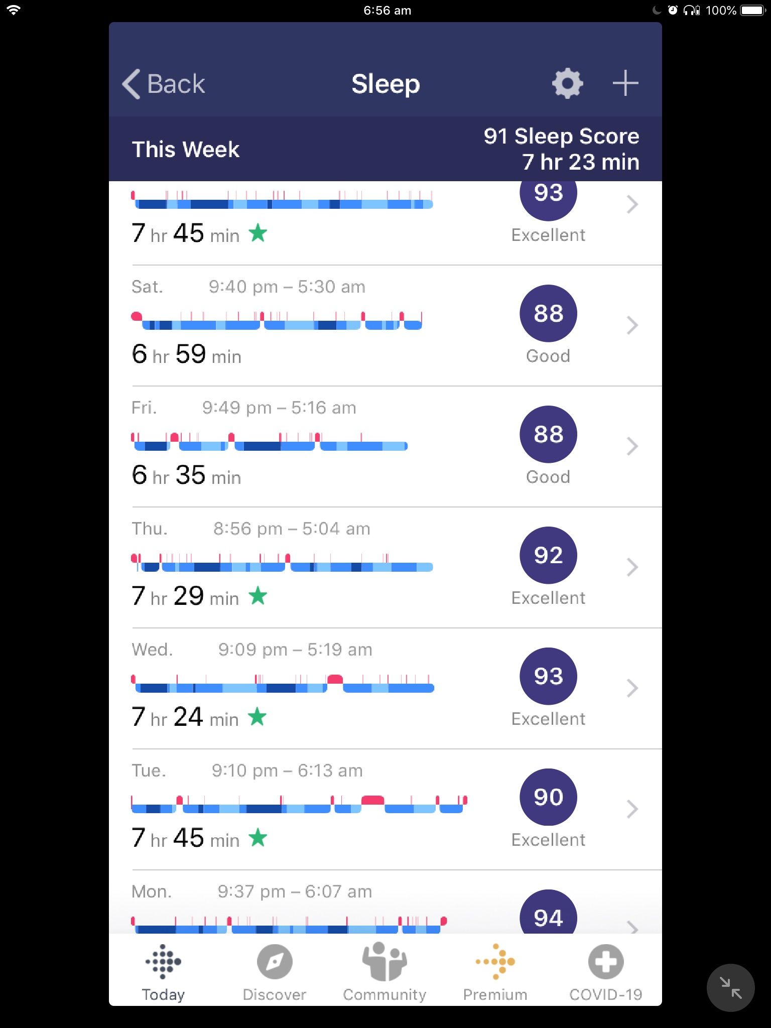 byrde Sprællemand tak skal du have Is it possible to earn a 100 sleep score? - Fitbit Community