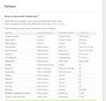 time stamp not sent?