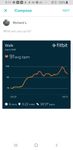 Screenshot_20200808-091102_Fitbit.jpg