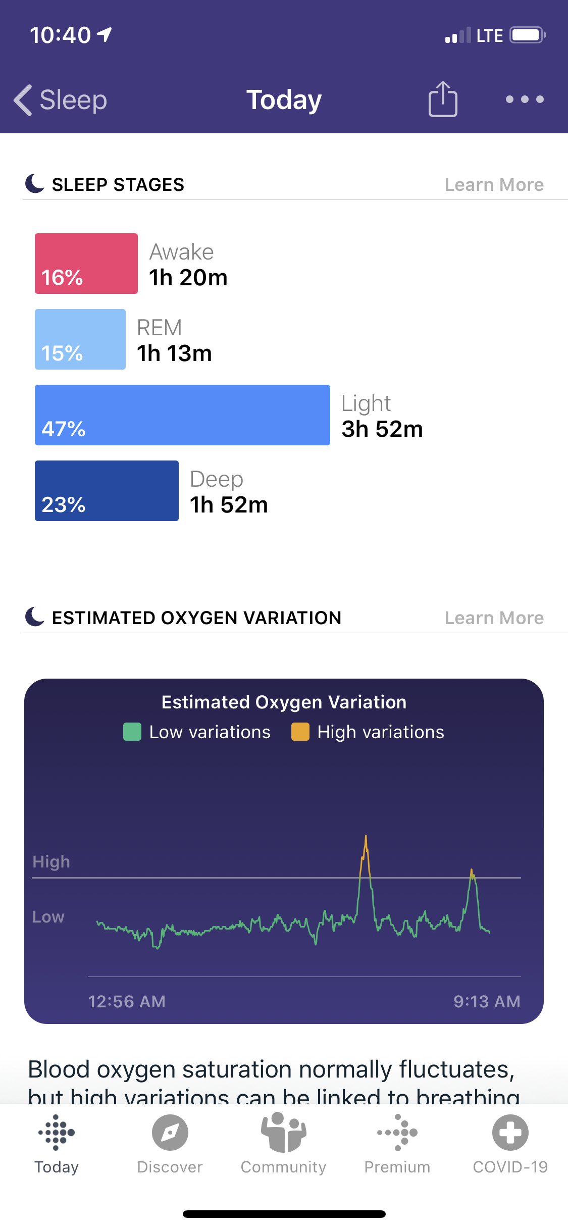 estimated oxygen variation fitbit charge 3