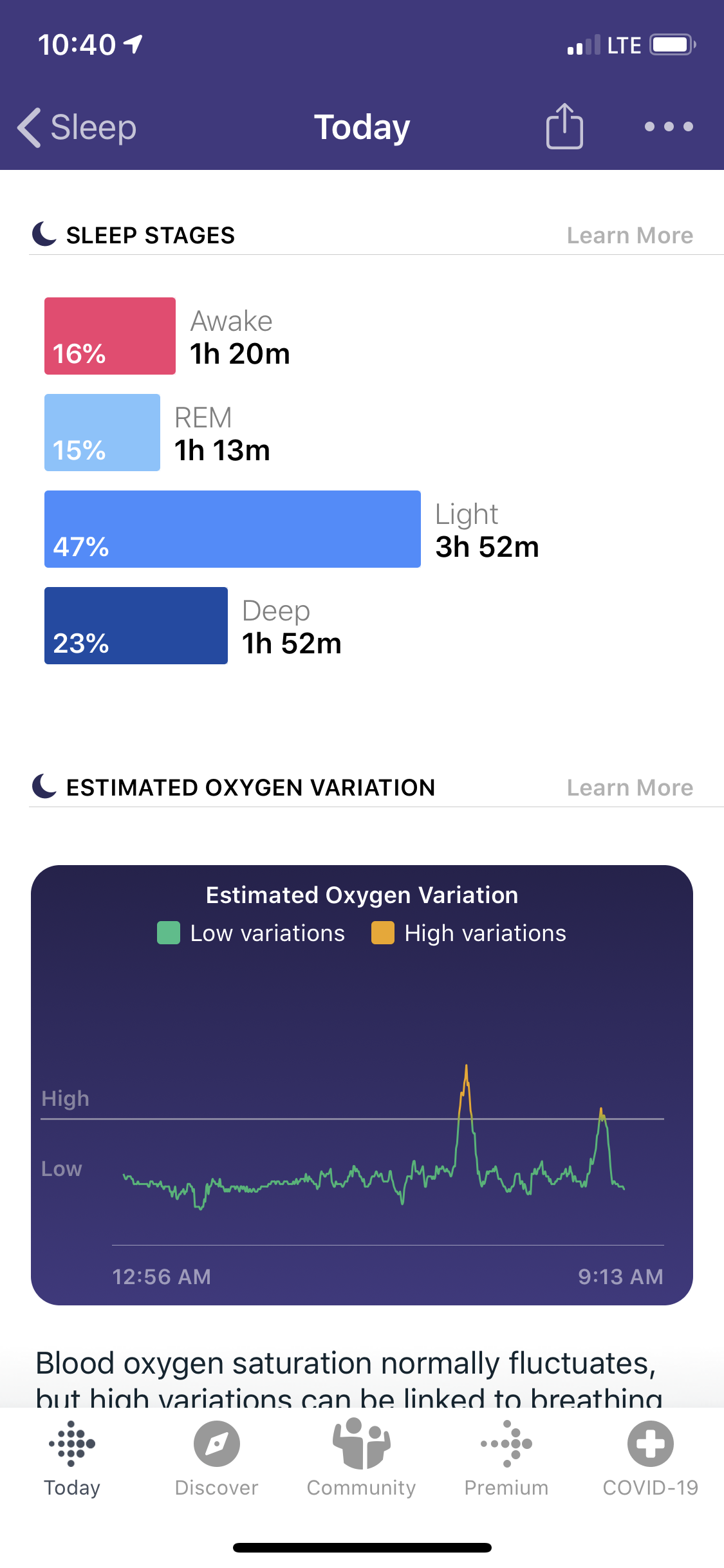 blood oxygen variation 