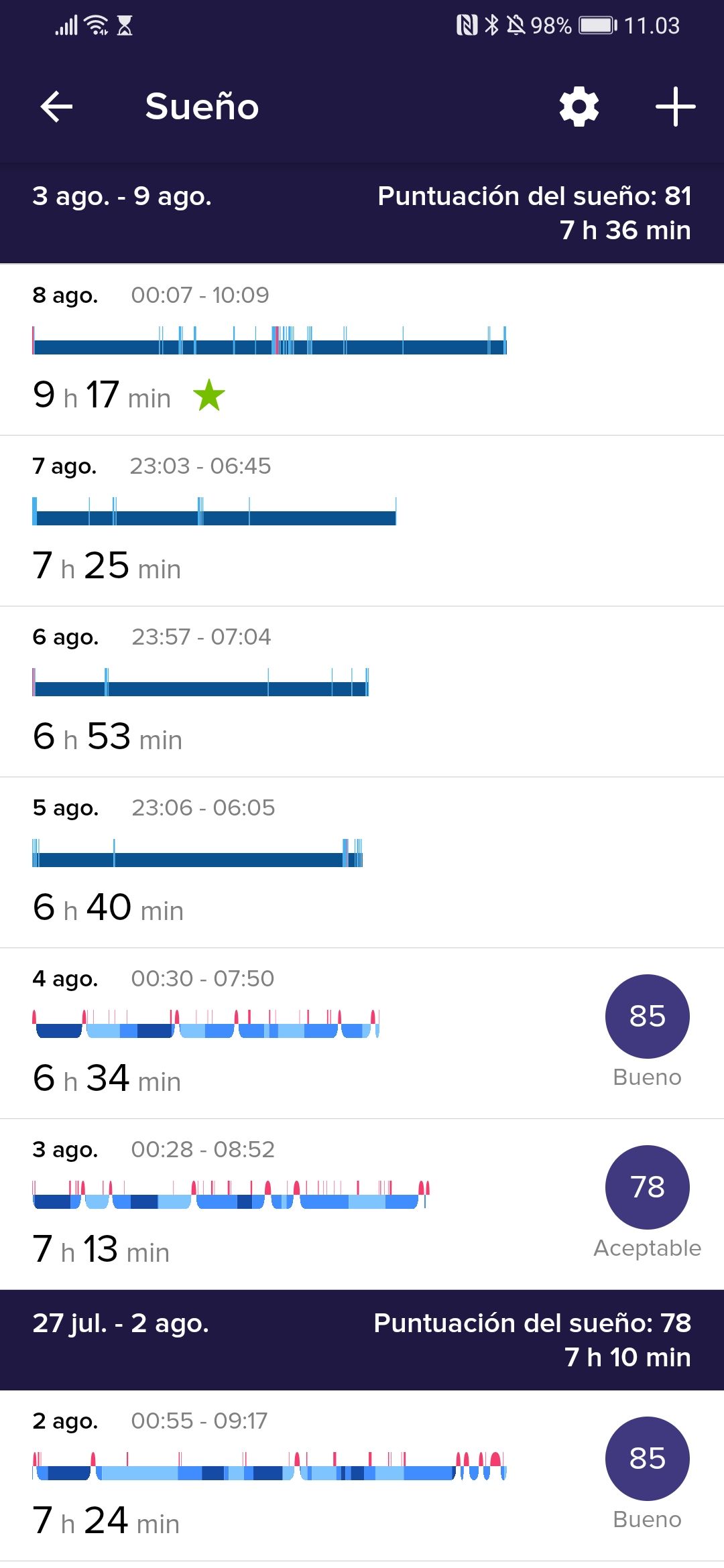 fitbit not logging sleep