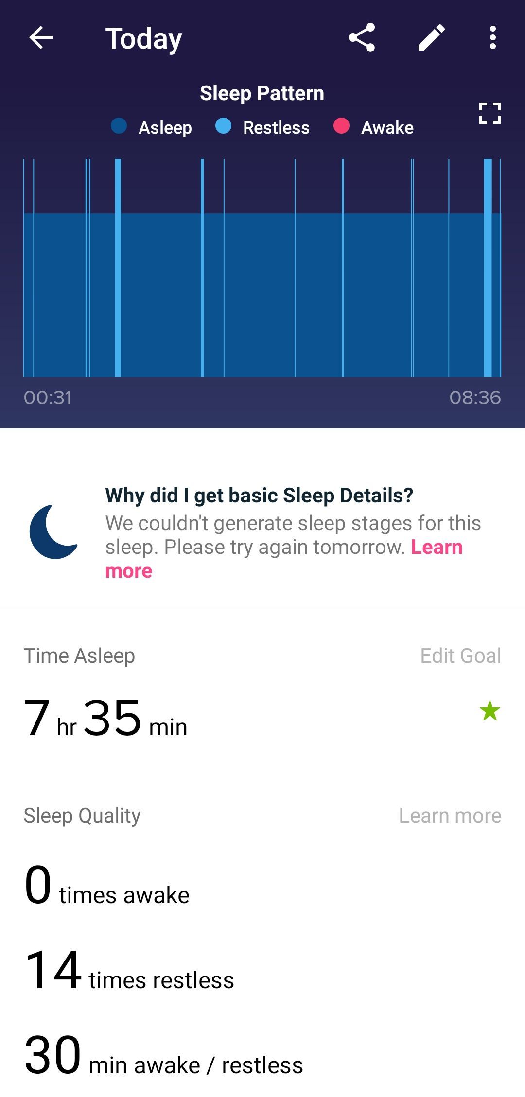 fitbit charge 4 not receiving texts
