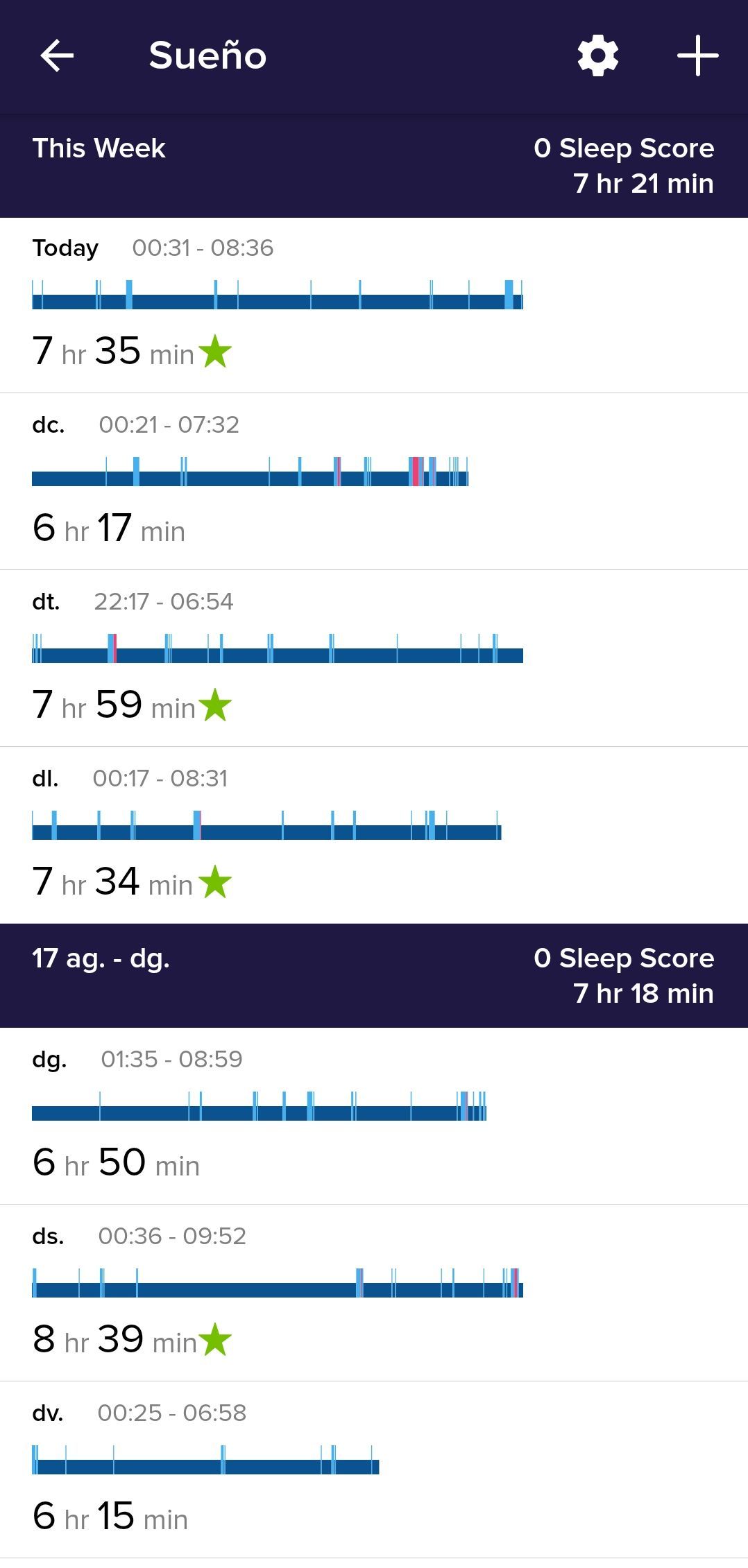 not-receiving-sleep-score-fitbit-community