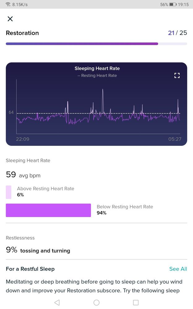 This is the premium chart which only shows the sleeping section.
