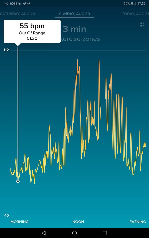 fitbit heart rate out of range