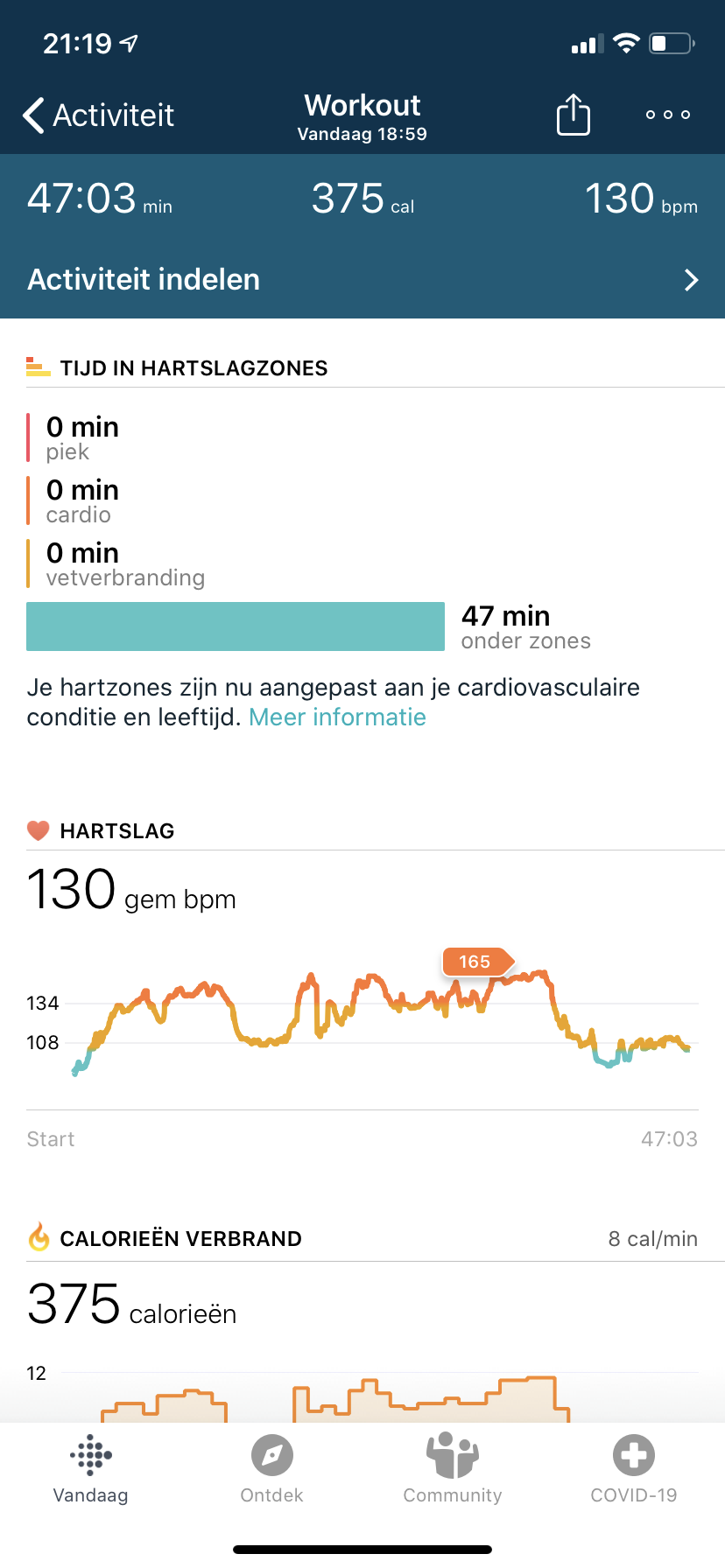 fitbit active zone minutes