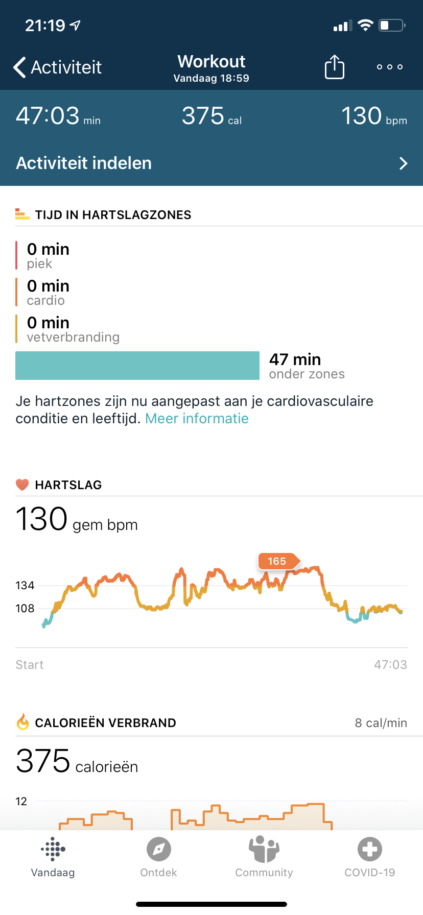 active minutes / zone minutes - Fitbit 