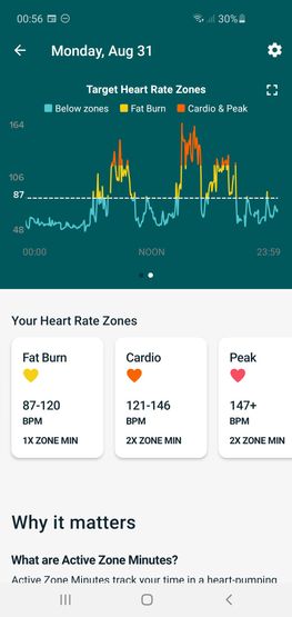 Heart rate zones recorded don t match with graph Fitbit Community