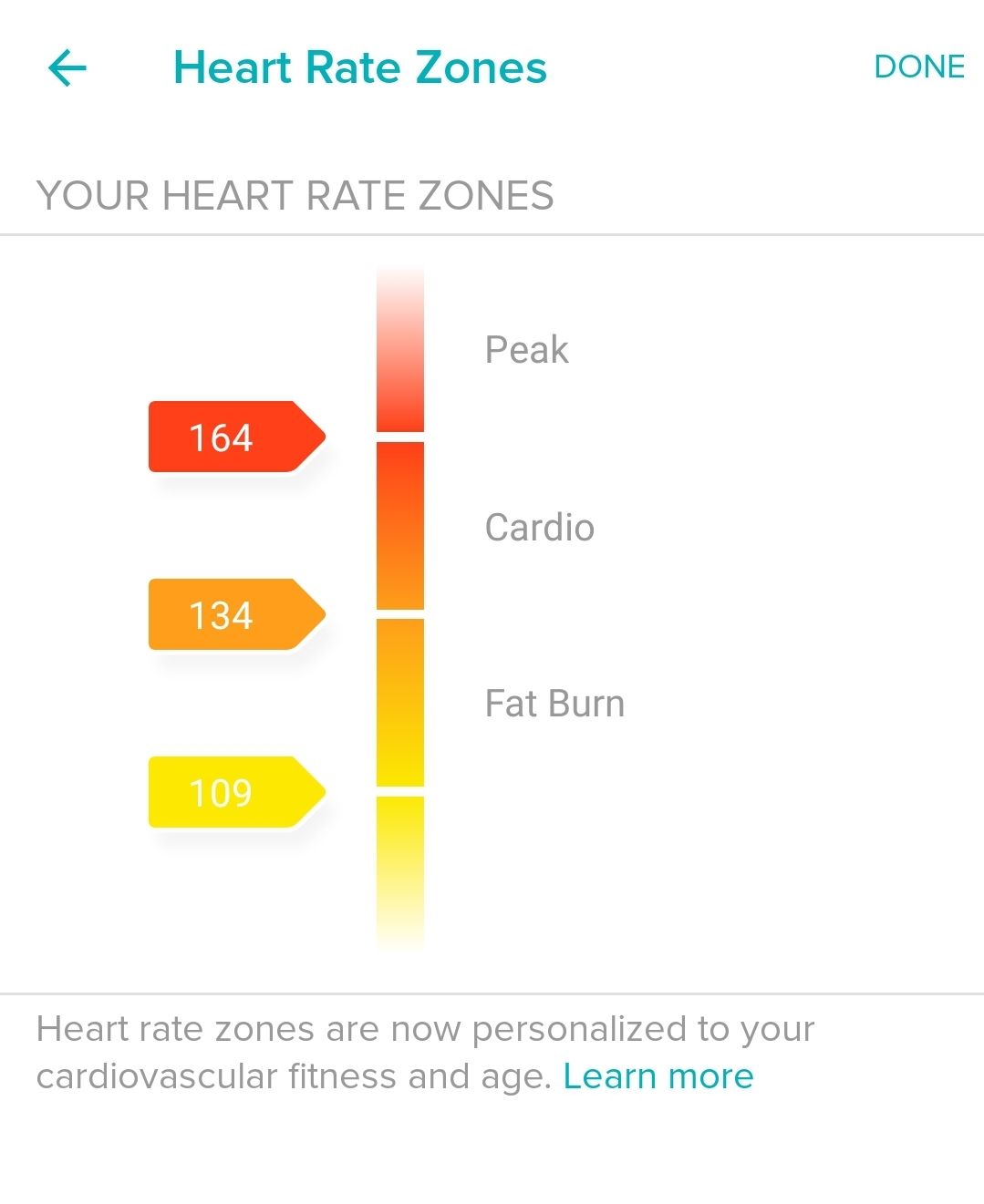 Fitbit heart rate discount peloton