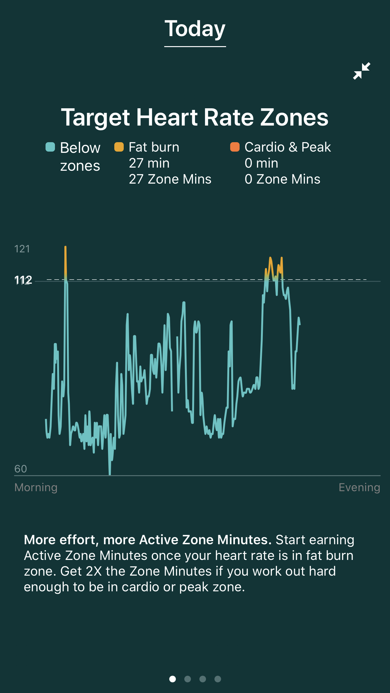 what does active zone minutes mean on fitbit
