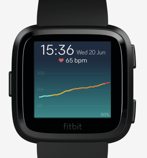 Fitbit OS 4.2 Firmware Update 