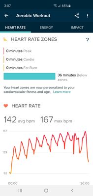 Screenshot_20200909-150730_Fitbit.jpg
