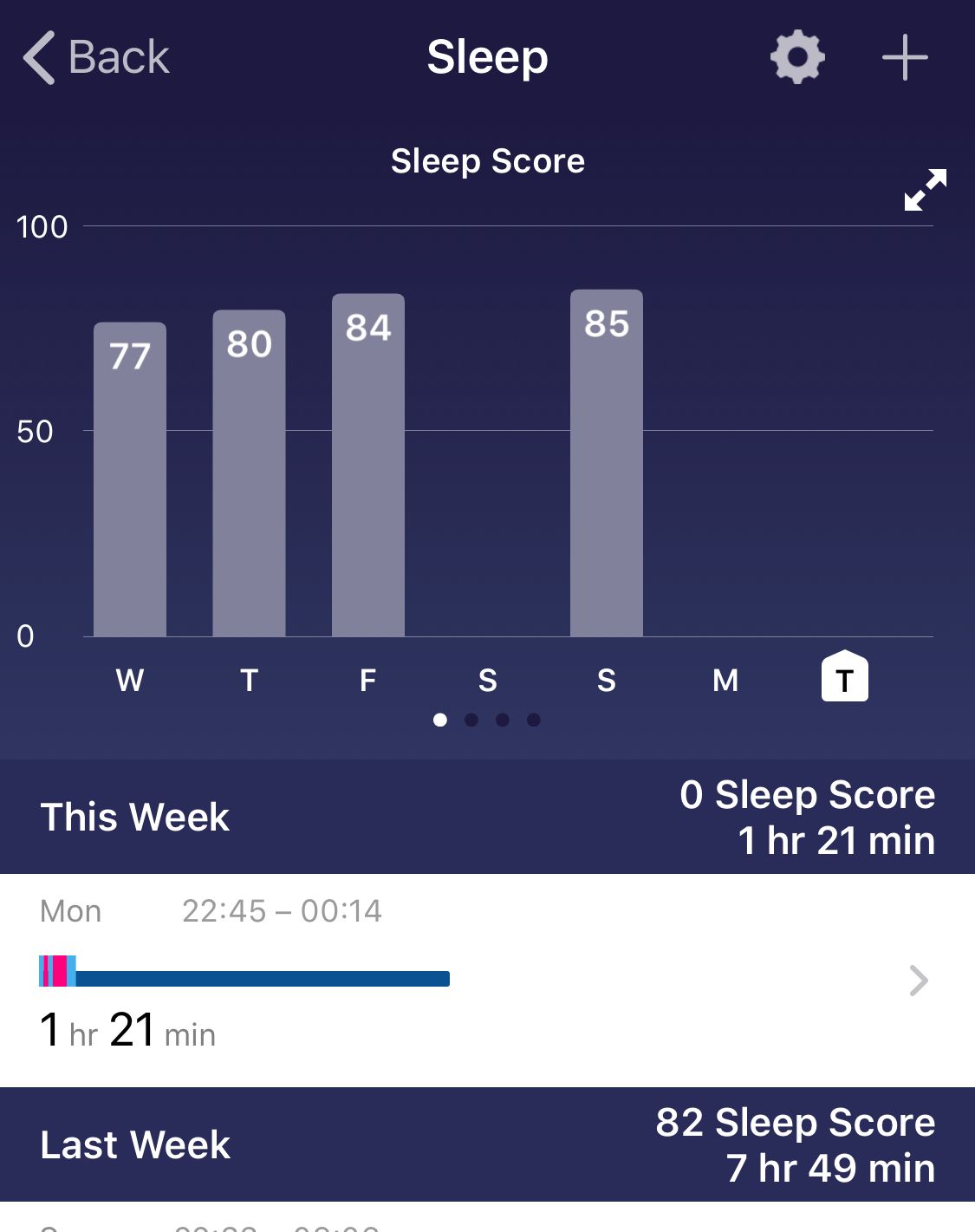 Inspire not tracking sleep accurately - Fitbit Community