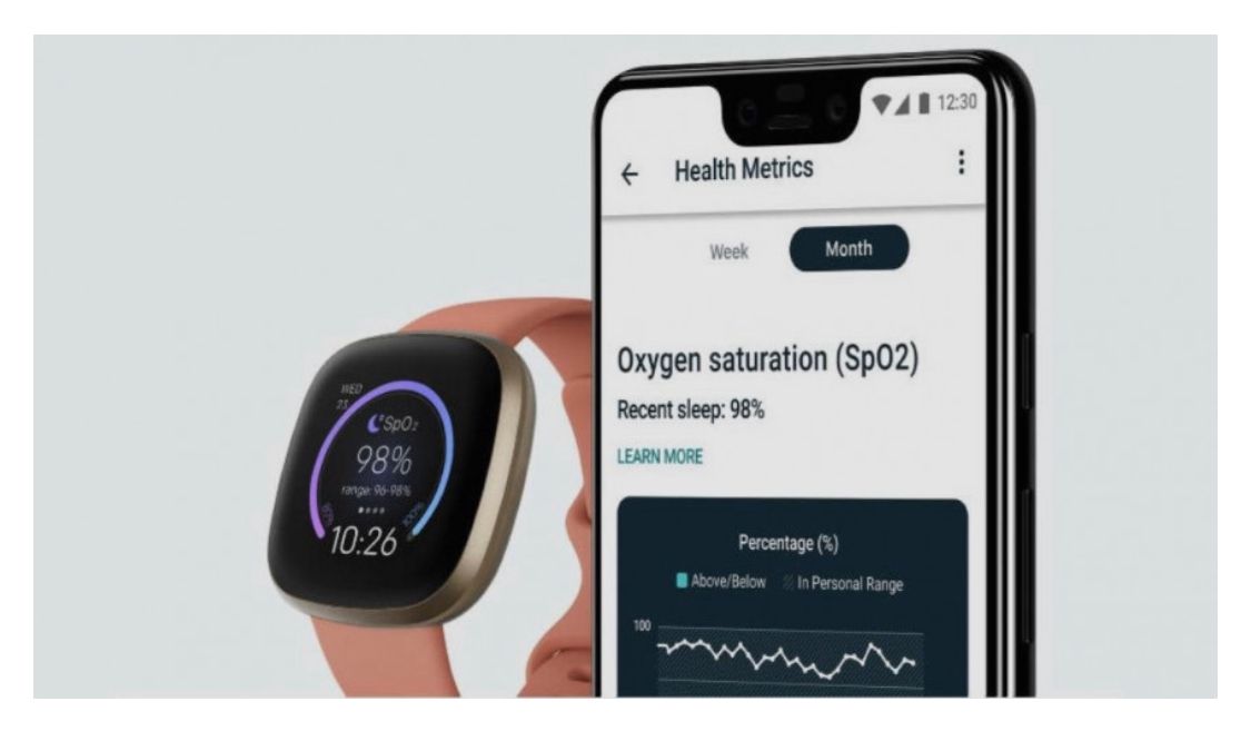 Solved SpO2 clock does not showing SpO2 information Page 7 Fitbit