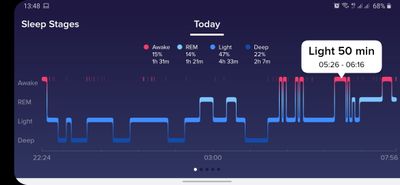 Screenshot_20200922-134812_Fitbit.jpg