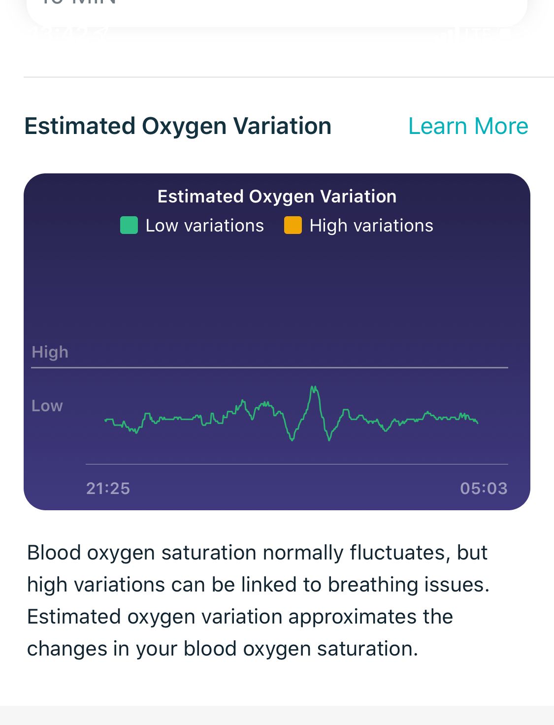 SpO2 readings only when SpO2 watch face is selecte... Fitbit Community