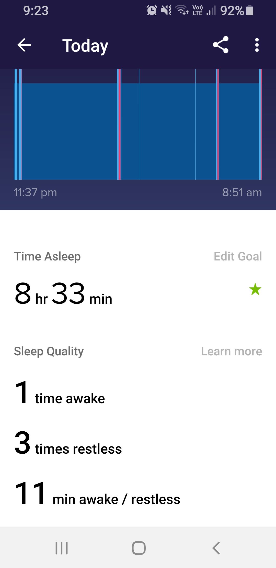 fitbit sleep apnea 2018