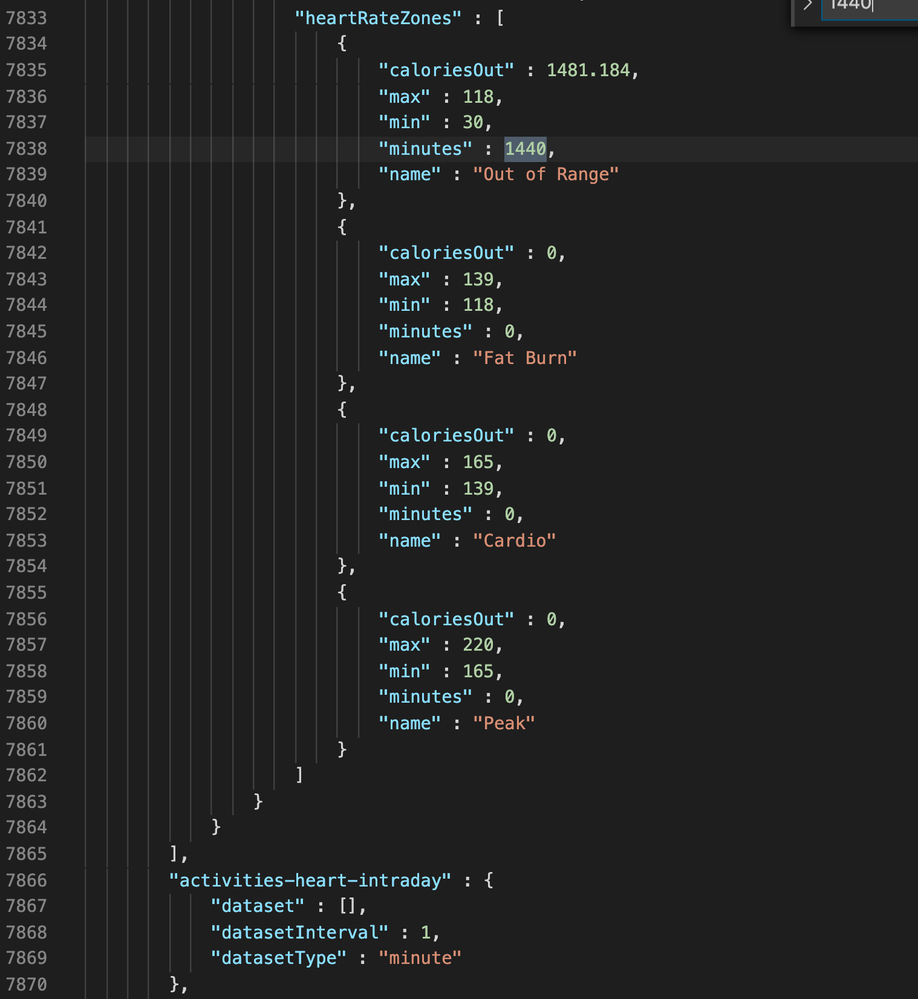 heartrate-activities-intraday-dataset-empty-array.png