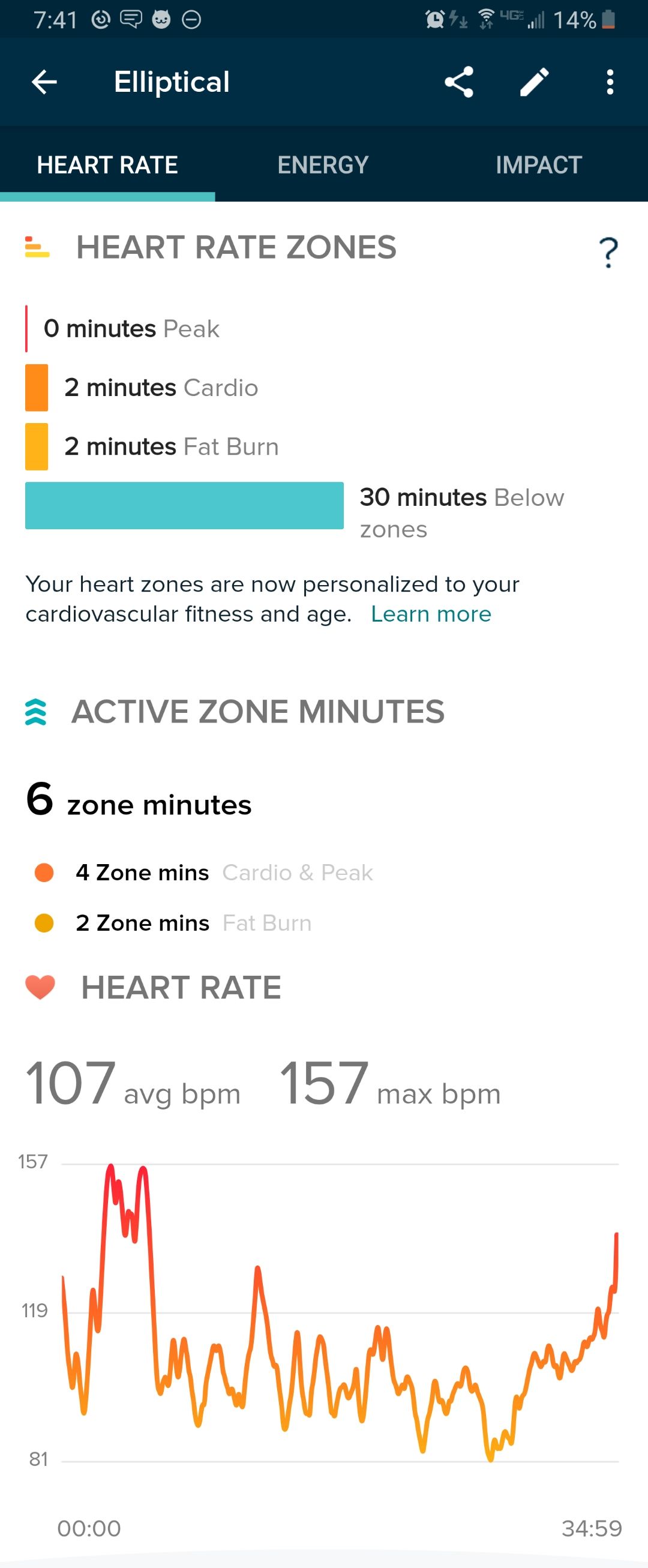 Incorrect Heart rate measurement Charge 4 Fitbit Community