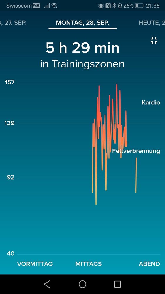 Foto 2 - nicht normal