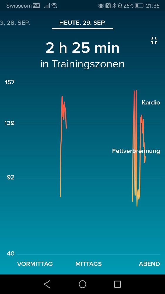 Foto 3 - nicht normal