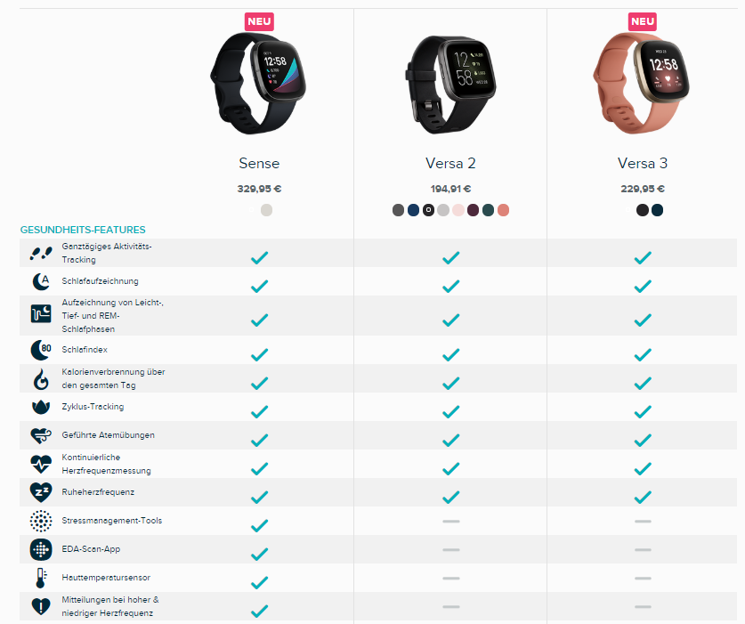 Fitbit Vergleich.png