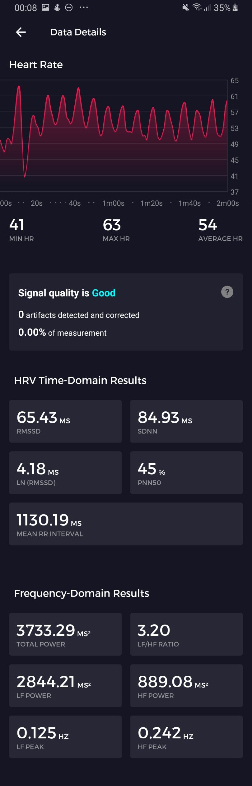 hrv fitbit charge 3