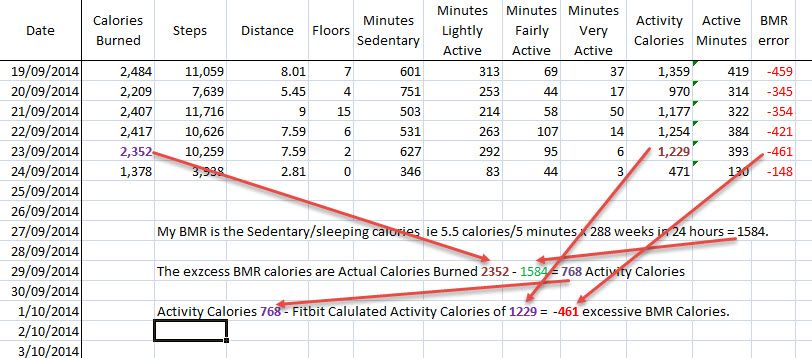 Excess BMR.jpg