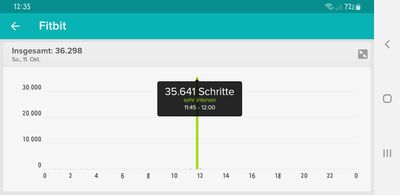 Screenshot_20201011-123552_Fitbit.jpg