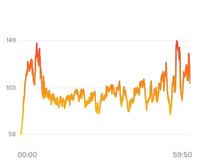 Screenshot_20201011-142924_Fitbit.jpg