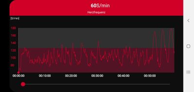 Screenshot_20201011-143209_Polar Beat.jpg