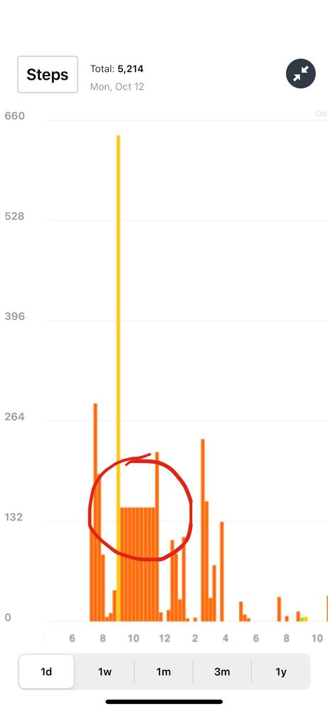 Step Data.jpg
