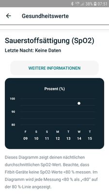 Screenshot_20201015-075121_Fitbit.jpg