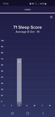Screenshot_20201015-192055_Fitbit.jpg