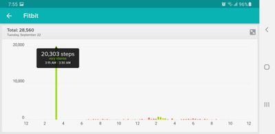 Screenshot_20201001-075536_Fitbit.jpg