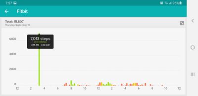 Screenshot_20201001-075712_Fitbit.jpg