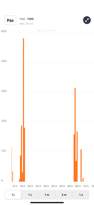 DAE8D92A-3FC1-448F-BD56-A65C02C3F3F5.png DAE8D92A-3FC1-448F-BD56-A65C02C3F3F5.png