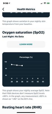 Health Metrics SpO2 graph.jpg