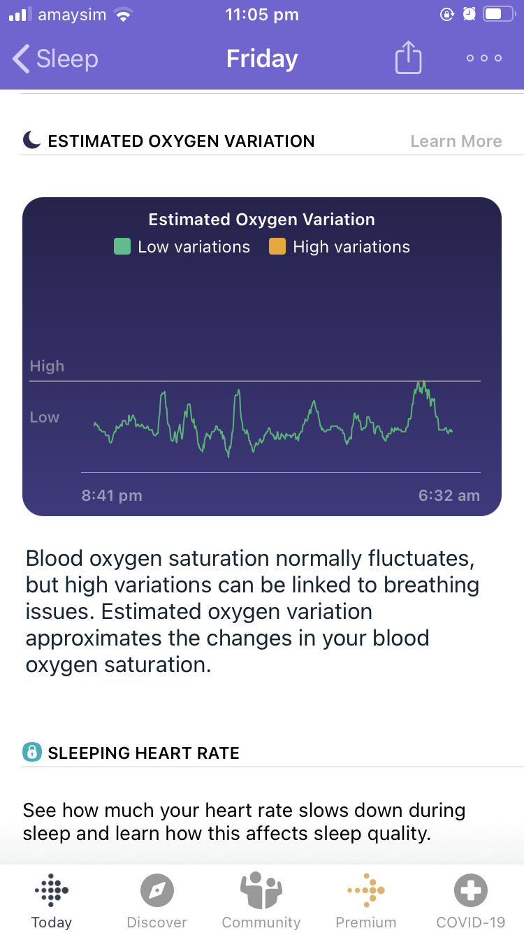 estimated oxygen variation fitbit charge 3