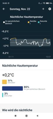 Screenshot_2020-11-22-10-32-00-221_com.fitbit.FitbitMobile.jpg