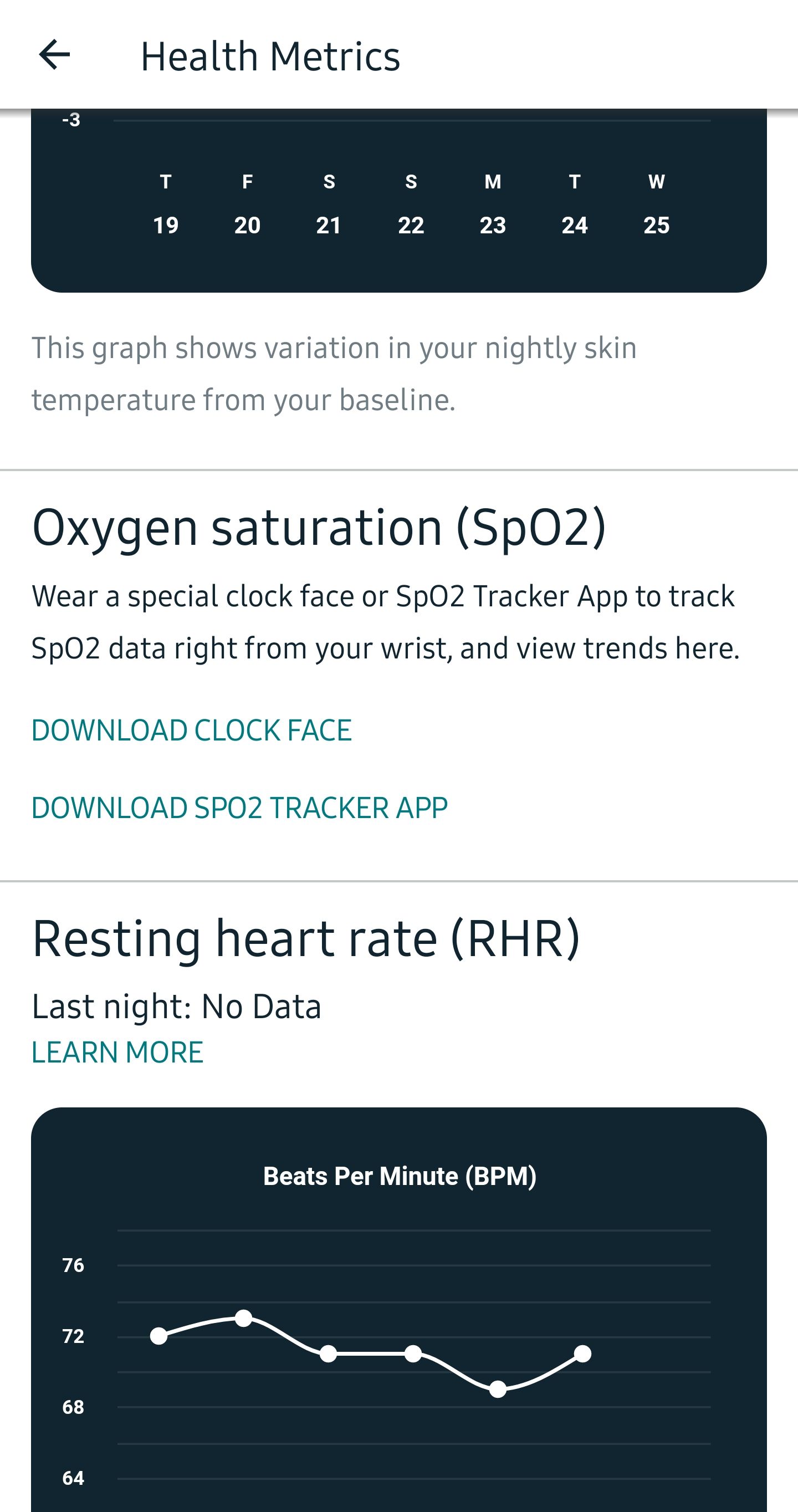 Sense shows SpO2 data but not on Health metrics Fitbit Community